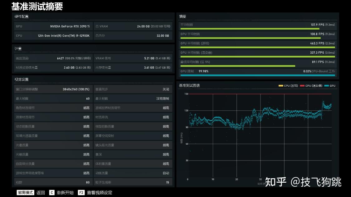 手机打游戏用2k还是1k_打手机游戏用英语怎么说_打手机游戏用什么膜