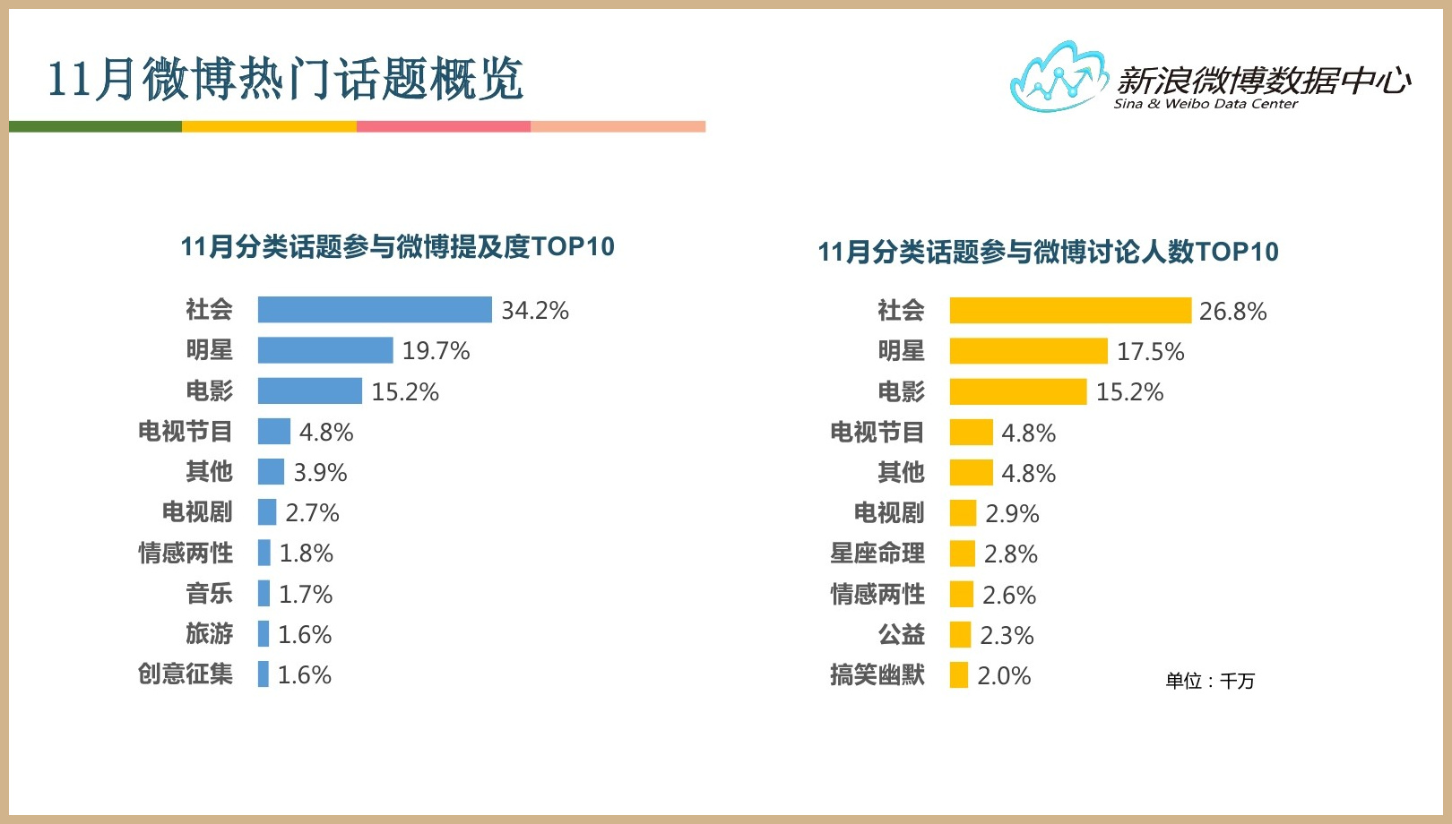 景向谁依微博_景甜微博新浪微博_景甜微博找