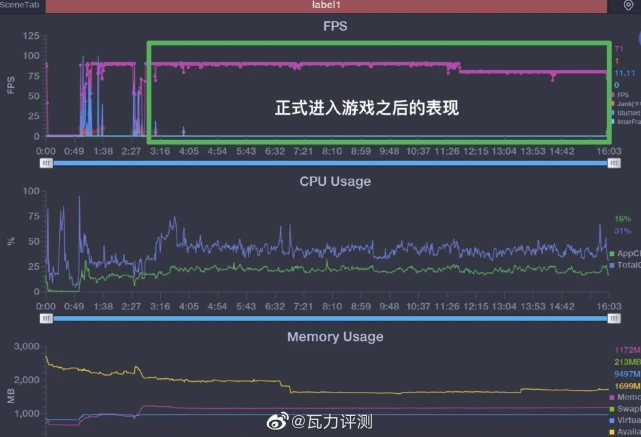 手机不会闪退的游戏有哪些_游戏闪退是不是手机坏了_闪退手机游戏会有病毒吗