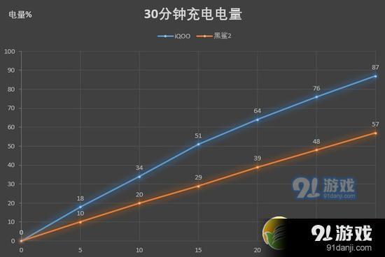 手机胖太游戏_胖迪游戏手机_游戏手机版