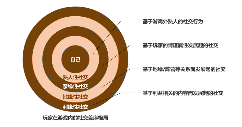 游戏制作手机中文版_中文制作版手机游戏软件_中文制作版手机游戏有哪些