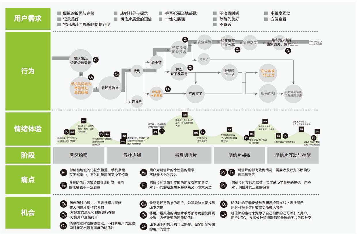 途肖是哪几个生肖_途肖的生肖_肖途