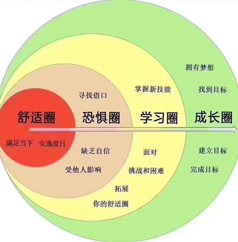 游戏玩着卡和手机有关吗_关卡玩手机游戏有哪些_冲关手机游戏