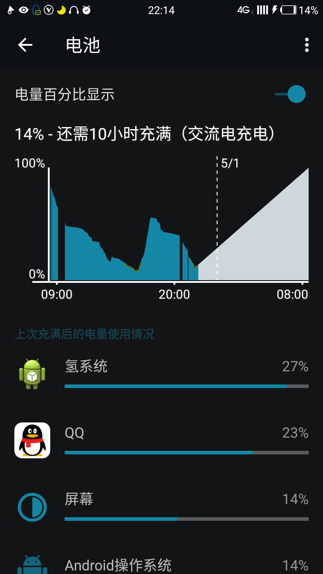 苹果玩游戏会不会伤手机_苹果手机玩游戏容易坏吗_苹果玩游戏对手机好吗