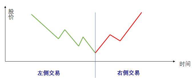 富翁大作战iOS下载_大富翁1_富翁大作战苹果版