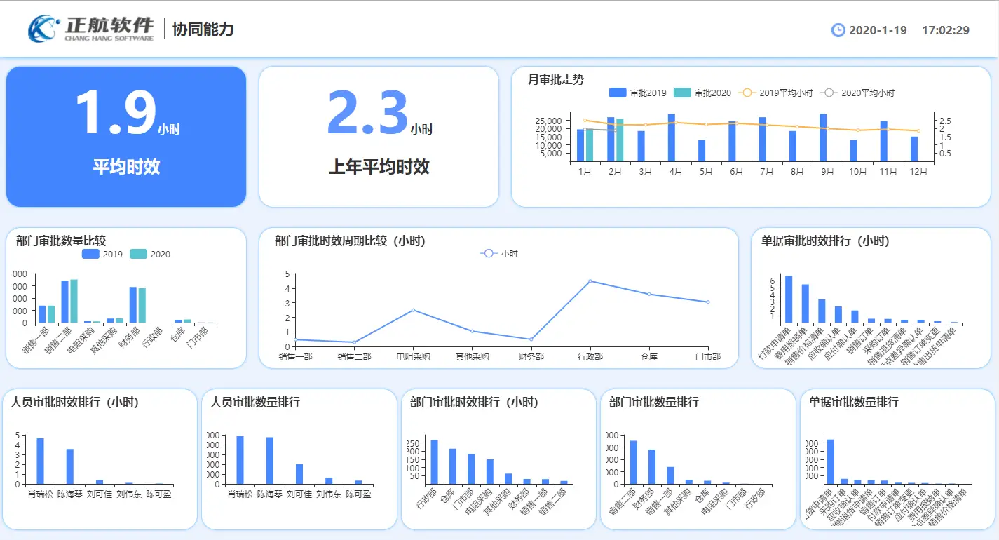 编程适合手机做游戏吗_手机可以玩的编程游戏_适合做手机游戏的编程