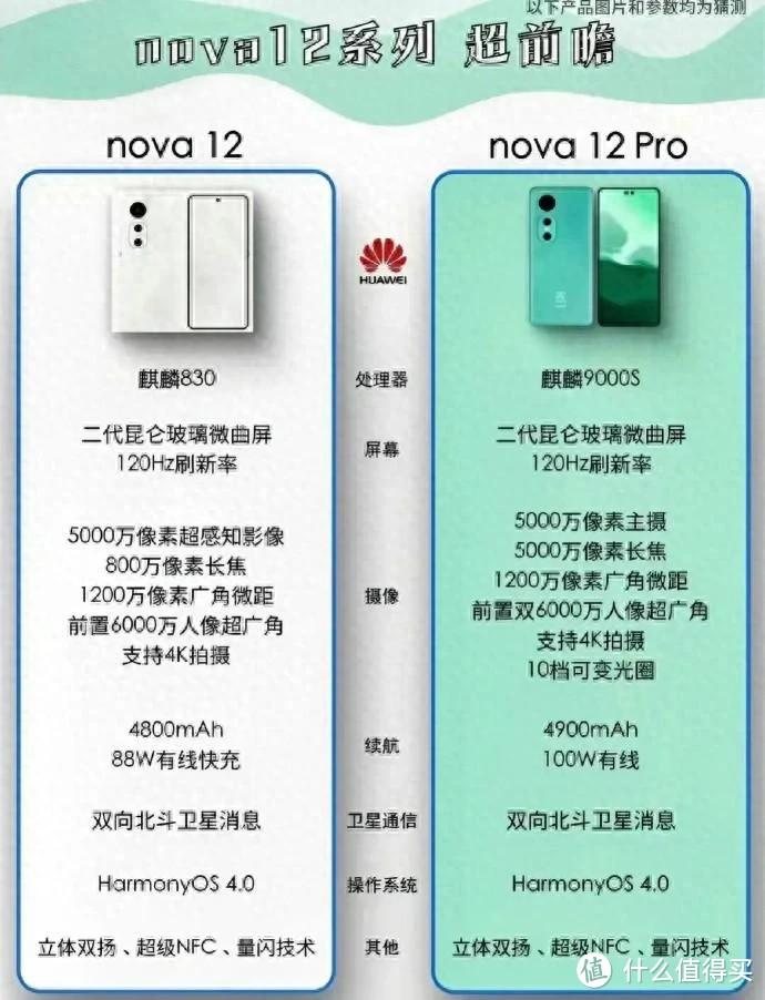 华为kinin980处理器_huaweikirin980是什么处理器_华为kin980处理器