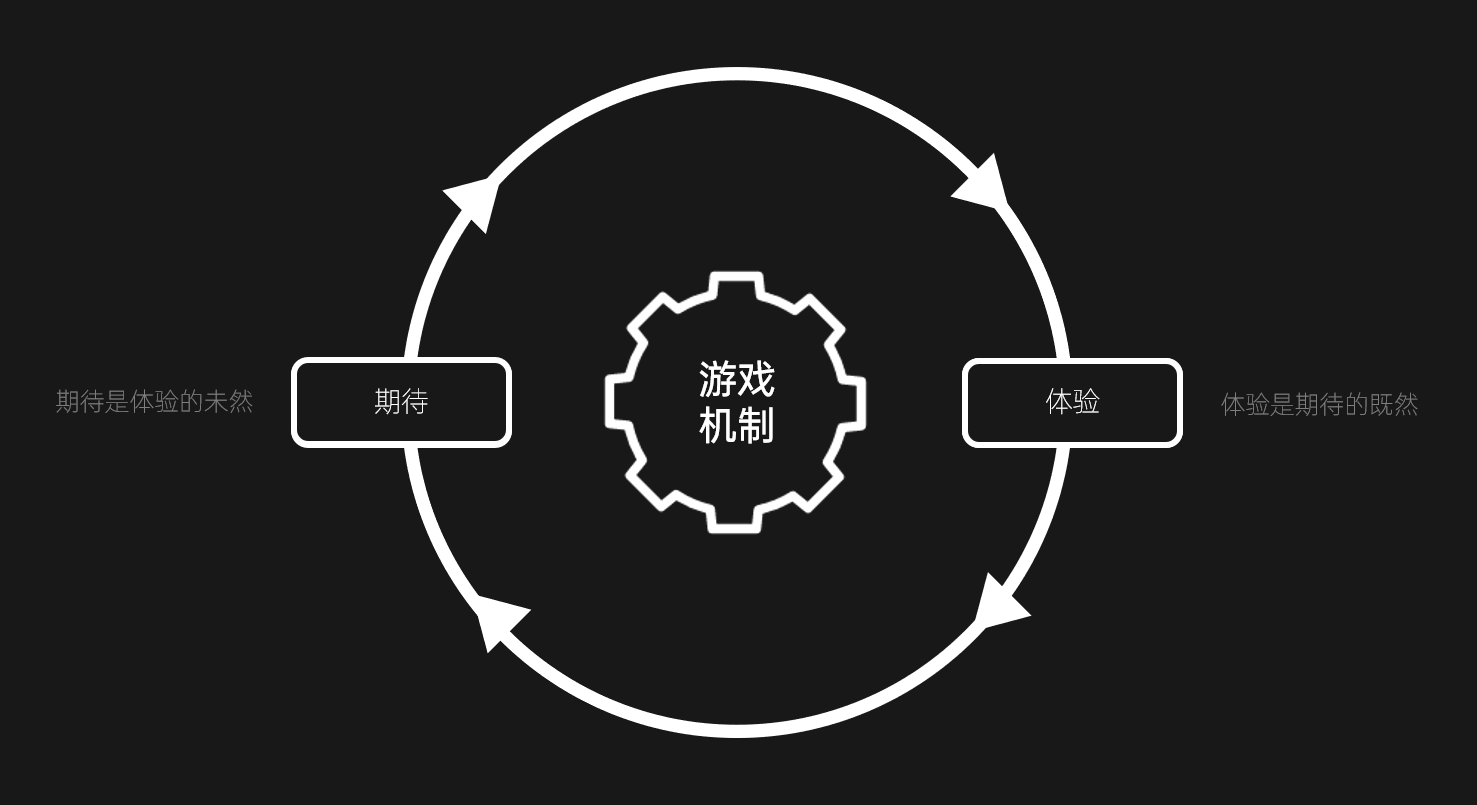 达尔文游戏生肉_4399游戏盒子下载手机版_生肉手机游戏下载