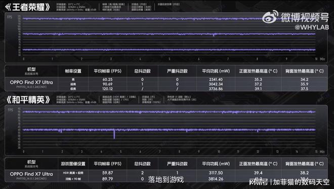 手机打什么游戏好玩_打功能手机好游戏的软件_什么手机打游戏功能多好