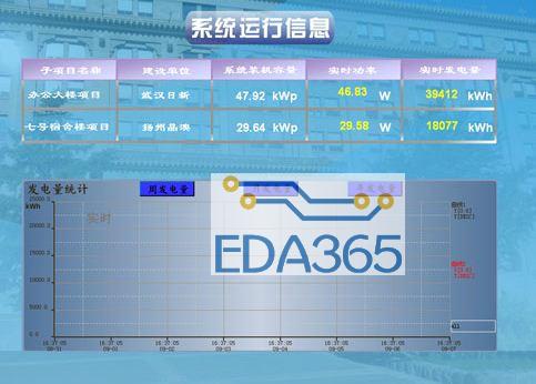 定时计数器时间常数_常数吞吐量定时器_定时计数器定时值为50ms