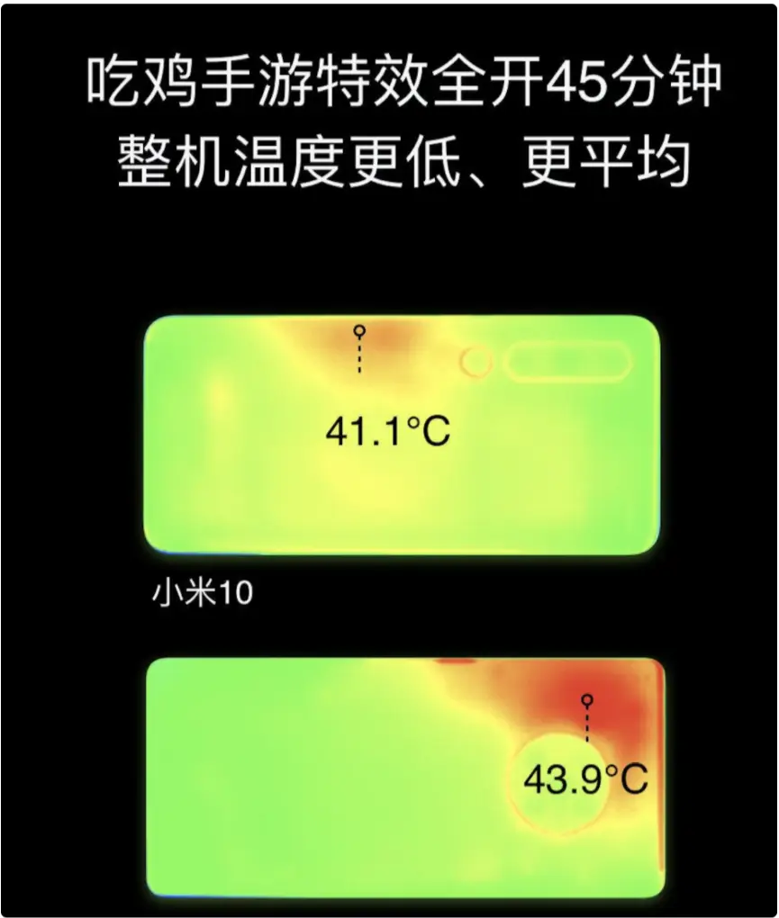 手机打游戏发烫对手机有影响吗_手机打游戏发烫用什么解决_手机打游戏发烫会不会爆炸