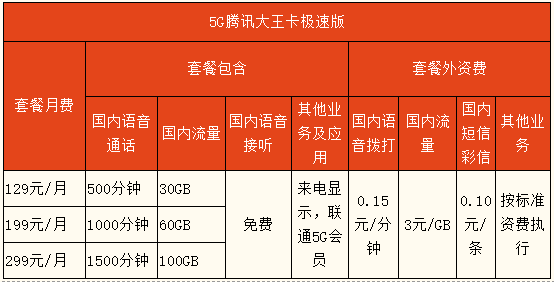 个人热点是流量还是无线网_个人热点用的是流量还是wifi_个人热点的流量走套餐吗