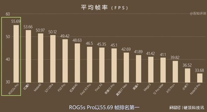 如何制作一款游戏用手机做-手机游戏制作攻略：选对工具，轻松开