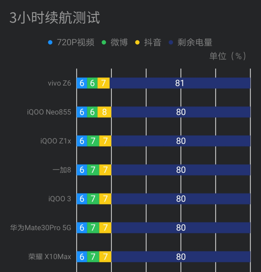 手机蓝牙怎么游戏_蓝牙手机游戏手柄怎么连接手机_蓝牙手机游戏手柄推荐