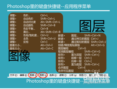 合并图层ArcGIS_ai怎么合并图层_合并图层APP