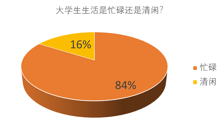 手机 游戏就掉_如何让孩子戒掉手机游戏_手机游戏掉帧是怎么回事