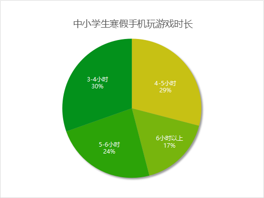 常驻手机游戏有哪些_游戏常驻是什么意思_手机常驻游戏