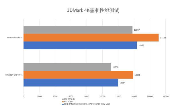 带显卡手机_显卡能打手机好游戏嘛_什么手机显卡能打游戏最好