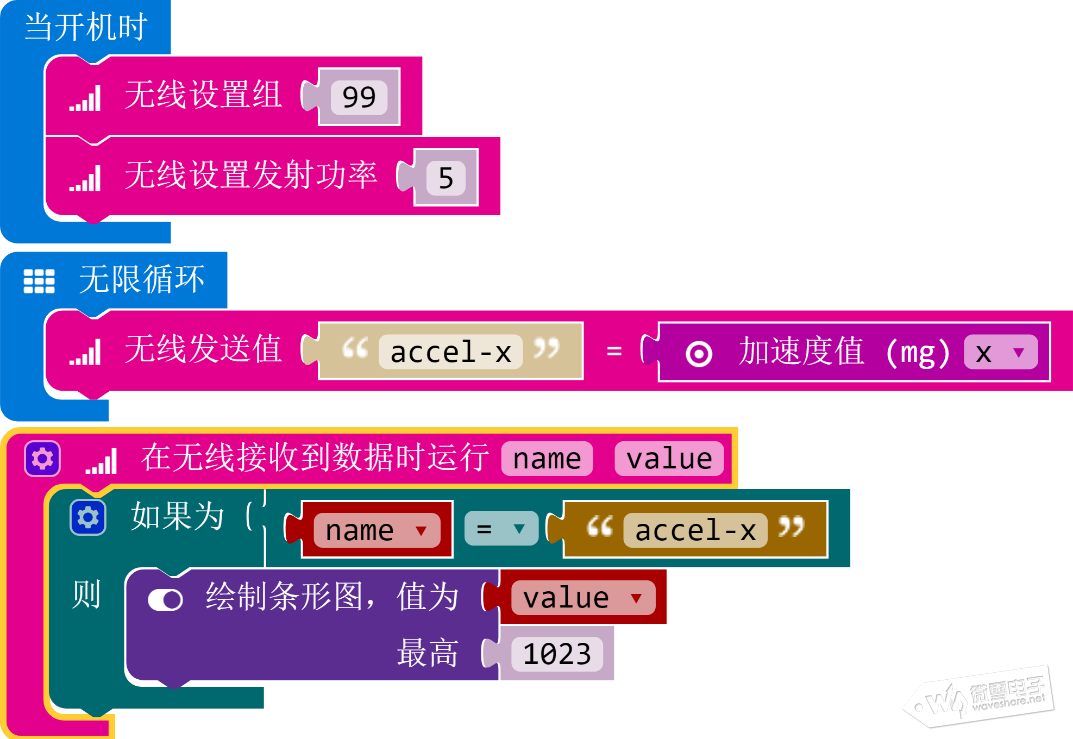 前台字符串截取_前端截取字符串_前端字符串切割