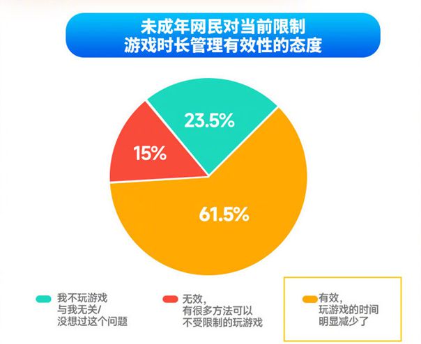 手机的游戏危害_手机游戏危害警句_手机游戏危害手抄报