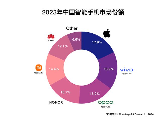 iphone战争类游戏_苹果手机战争题材游戏推荐_ios战争题材游戏