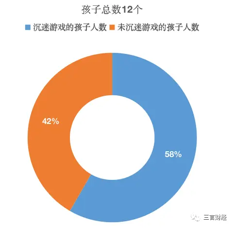 上瘾的手游_上瘾16下载_上瘾游戏手机版