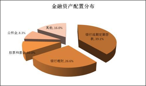 月亮的拼音_月组词_3月23