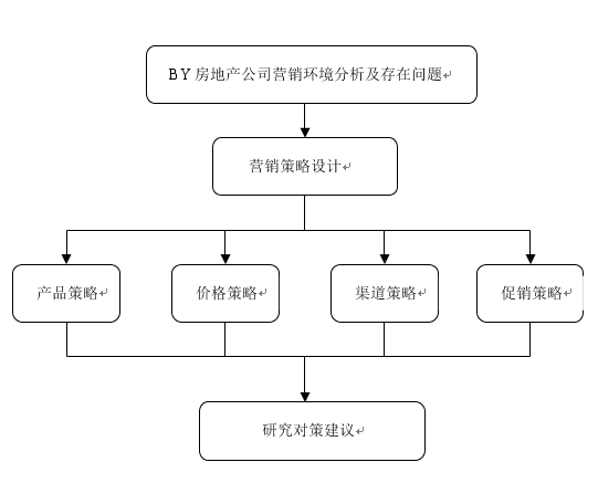 手机版大富翁单机游戏-手机版大富翁：财富起伏，智慧决胜