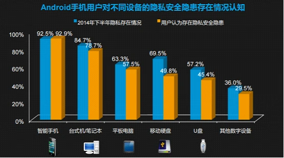 手机游戏群控系统_群控手机玩小游戏犯法吗_游戏群控违法吗