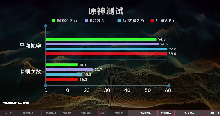 百度能玩游戏_百度有没有游戏可以玩_旗舰手机能打游戏吗百度