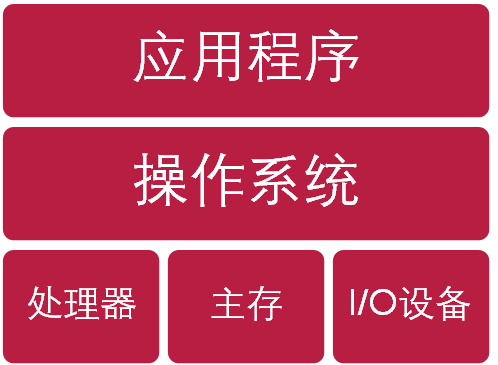 手机分屏玩游戏用哪个好_分屏玩手机好游戏用什么软件_分屏玩游戏的手机