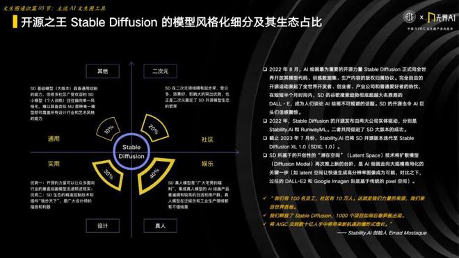 应用者苹果开发手机游戏软件_应用者苹果开发手机游戏怎么开_苹果手机应用游戏开发者