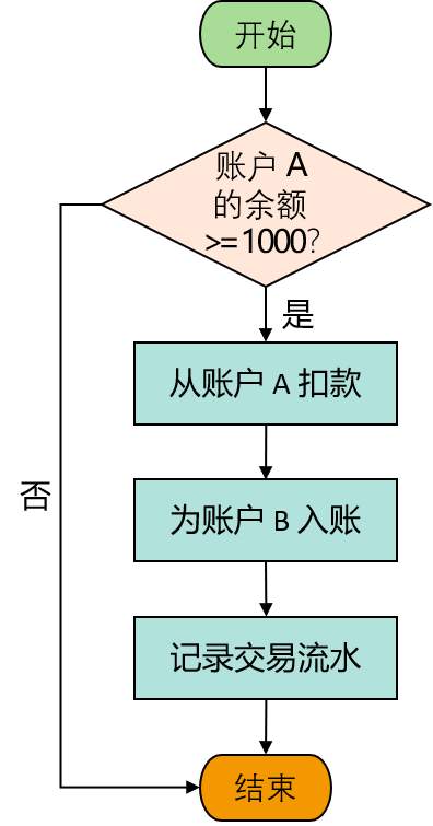 生成文件目录_python生成json文件_生成文件英文