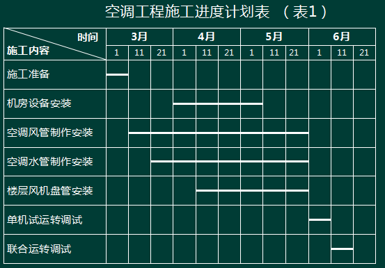 21年每月工作日天数_2022年每个月工作天数_2022年每月工作日天数