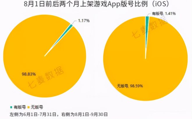 苹果手机游戏自带存档在哪_ios存档游戏_iphone游戏存档