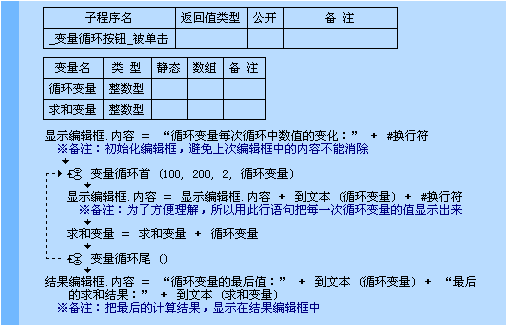 linux环境变量怎么生效_linux设置环境变量_linux设置环境变量的作用