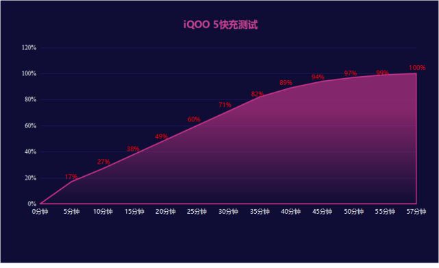 平衡屏幕的游戏手机_手机平衡的游戏_平衡屏幕手机游戏推荐