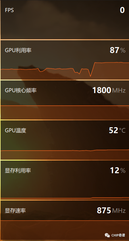 线程池监控线程java_线程池监控_线程池监控方案