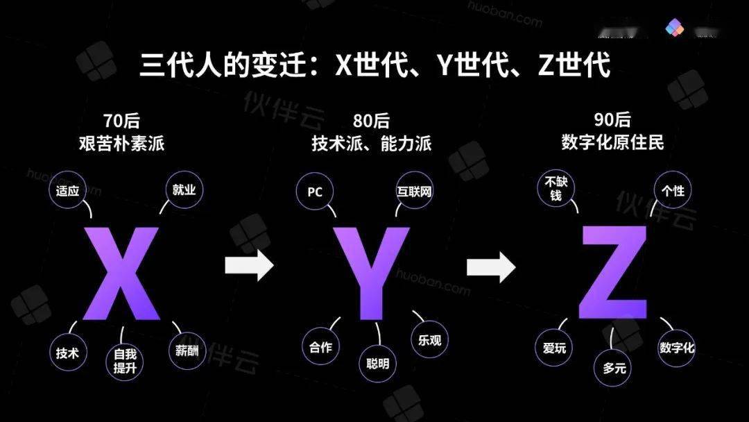 人生重开器网页版玩_网页重开人生手机游戏怎么玩_人生重开手机网页游戏