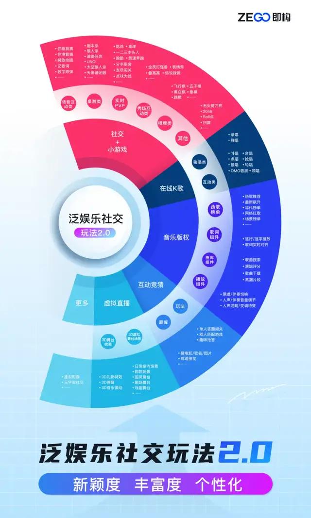 游戏瘾能代替手机瘾吗-游戏瘾：校园新宠，学生焕发活力