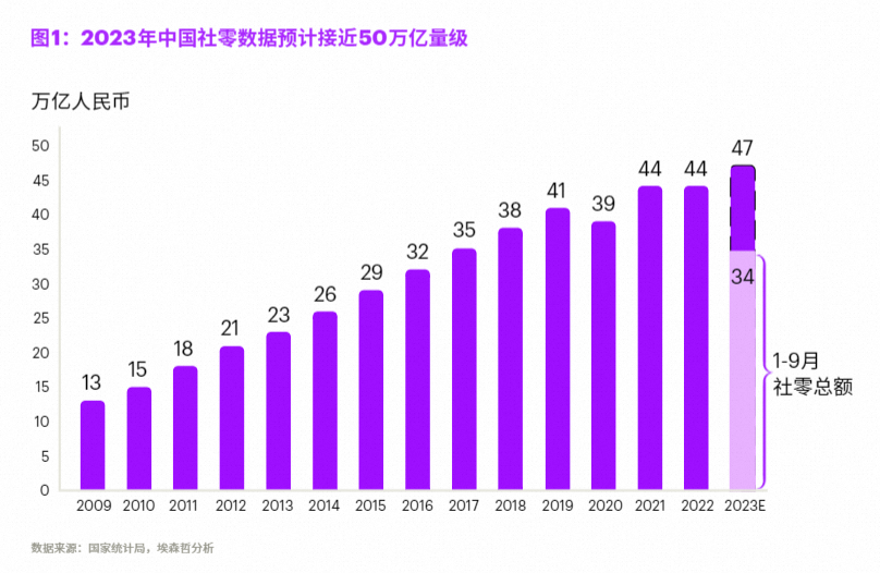 巨量千川是什么意思_巨量千川官方网站_意思巨量千川是成语吗