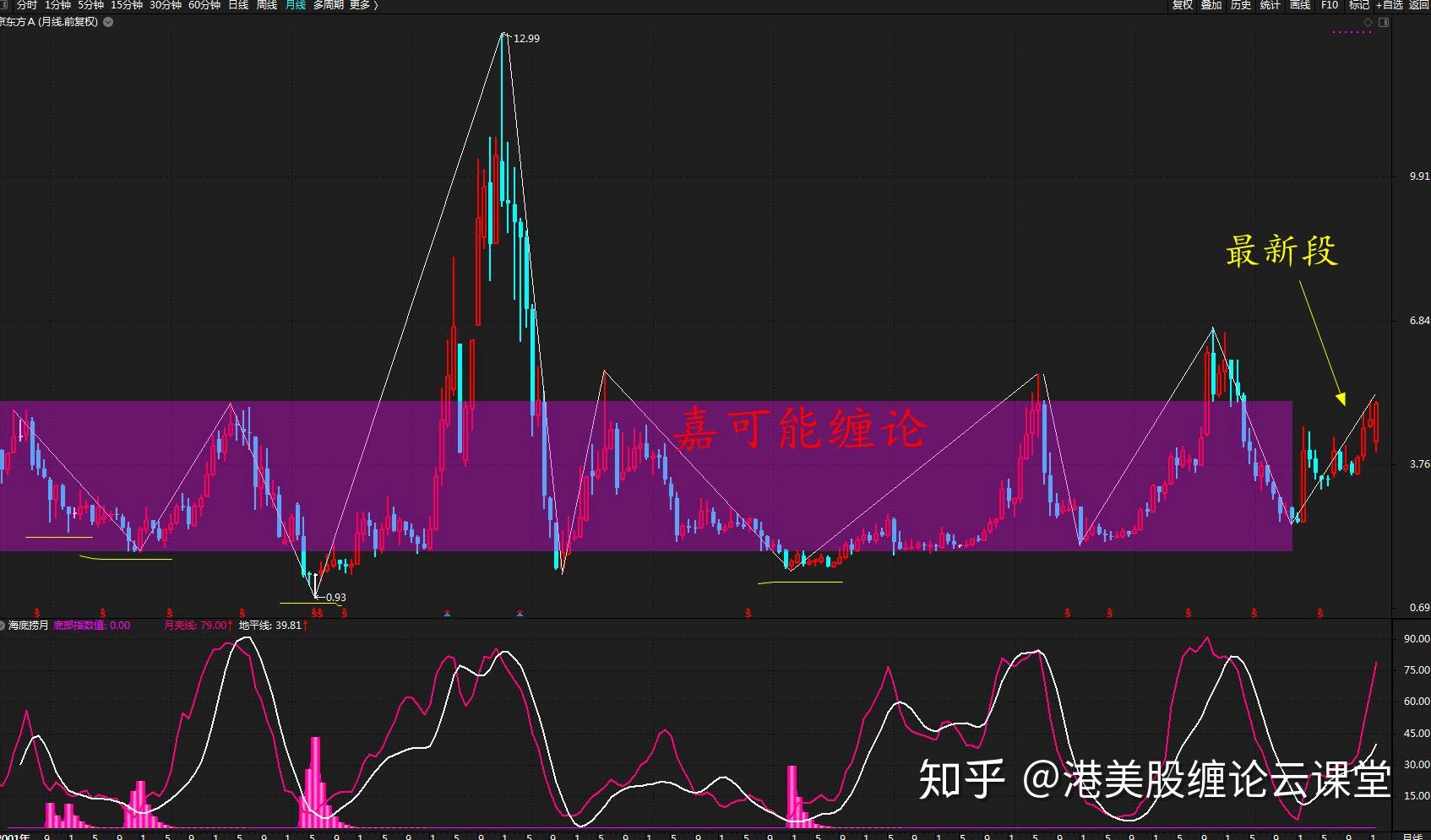 意思巨量千川是成语吗_巨量千川是什么意思_巨量千川官方网站