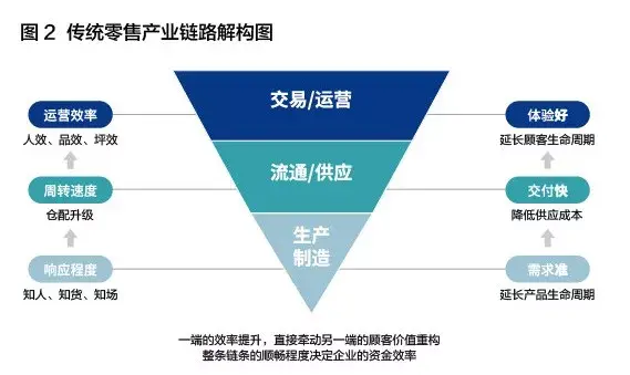 三角战略修改器_三角战略_三角战略攻略