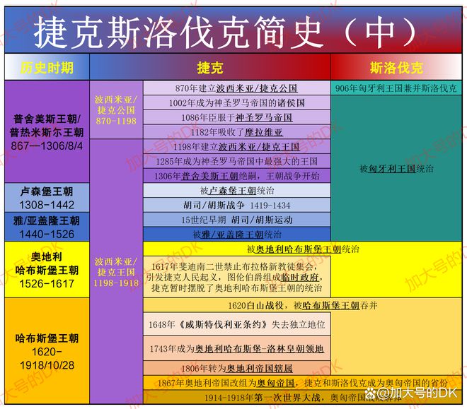 dnf战斗法师力法加点_力战斗不如巧为奏_战斗力只有5