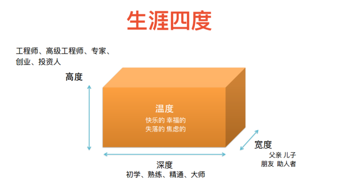 1993年_1993年11月1日_年1993的人属什么