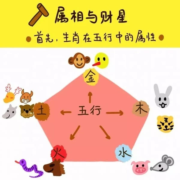 斗鸡手机游戏推荐_斗鸡手机游戏叫什么_手机斗鸡游戏