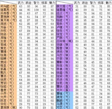 三国题材的策略类单机手机游戏_好玩的单机三国策略手游_三国策略类单机游戏手机版