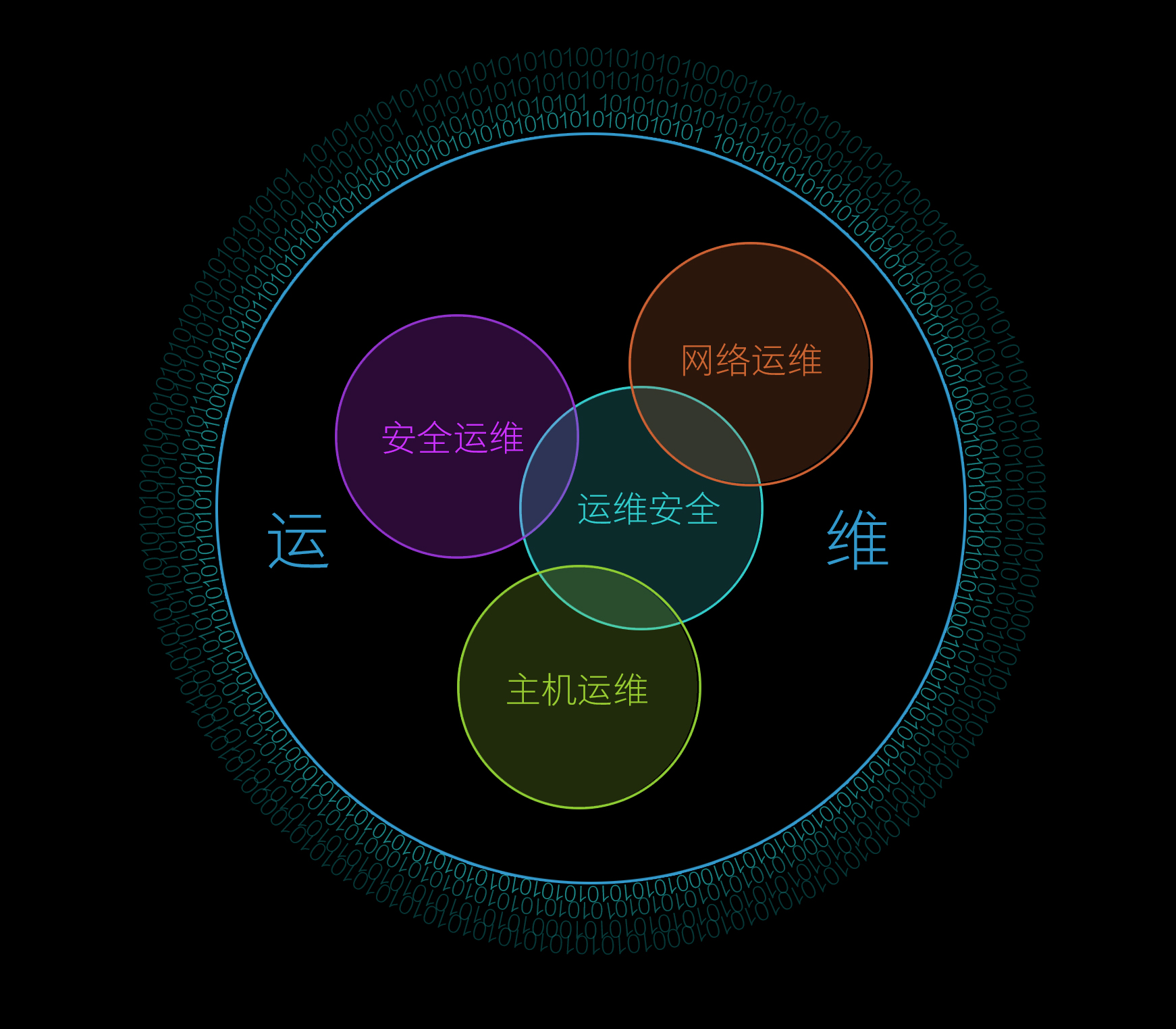 换进网络手机游戏怎么办_手机换游戏_手机进游戏怎么换网络了