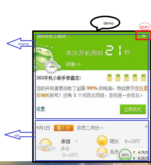 js关闭当前窗口_关闭当前窗体_关闭当前窗口js