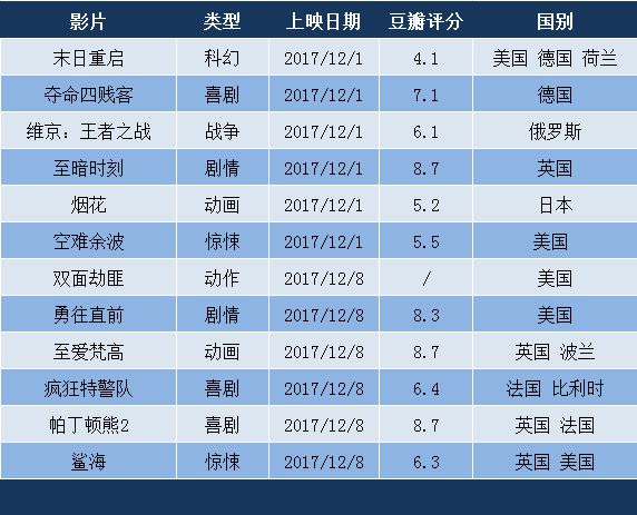 完美陌生人豆瓣_豆瓣陌生完美人在线观看_豆瓣完美陌生人